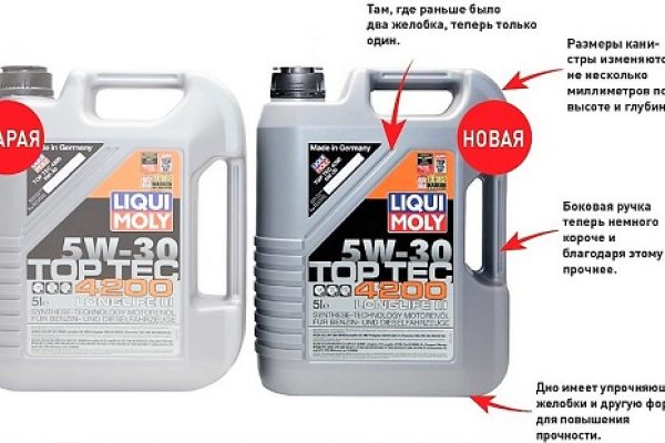 Новая форма 4 и 5 литровых канистр моторного масла Компании LIQUI MOLY